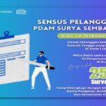 Surabaya 2023: Lompatan Layanan Pelanggan Yang Menggembirakan