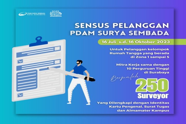 Surabaya 2023: Lompatan Layanan Pelanggan Yang Menggembirakan